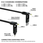 inCharge® XL 2m / 6.6ft - 100W, 6in1 Super Long Cable - Image 3